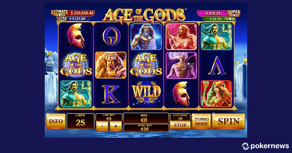 Age Of The Gods Slot